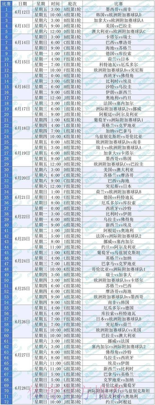 2026世界杯直播详细安排完整安排怎么看 2026世界杯直播详细安排完整安排怎么看