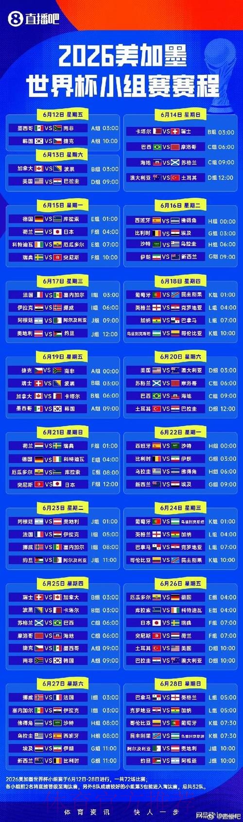 2026世界杯小组赛赛程今日完整安排怎么看 2026世界杯小组赛赛程今日完整安排怎么看