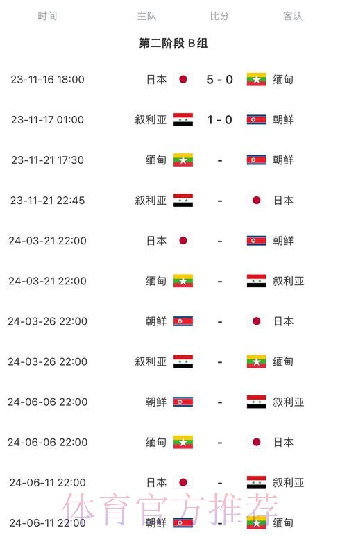 2026世界杯比赛时间最新高清直播在哪里看
