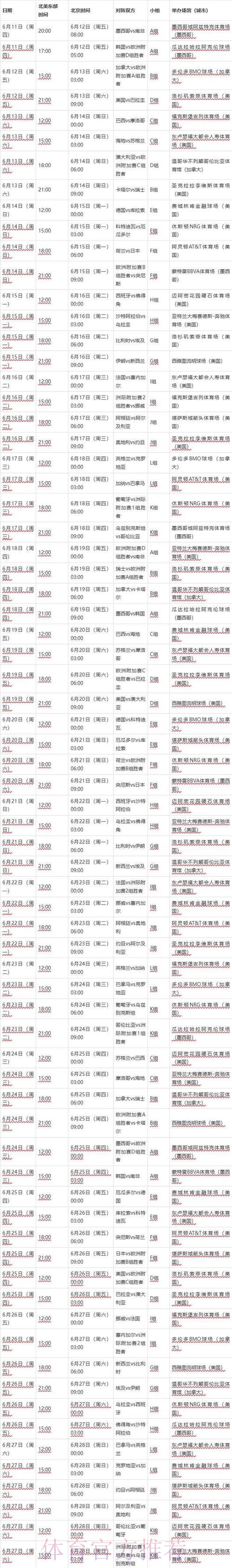 2026世界杯每日赛程中国时间最新时间表官网入口