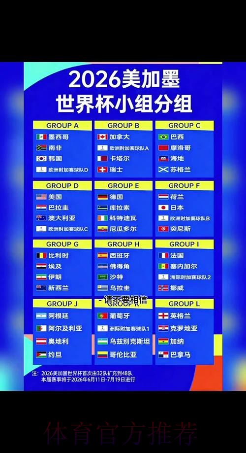 2026世界杯小组赛赛程一览全程直播直播平台 2026世界杯小组赛赛程一览全程直播直播平台